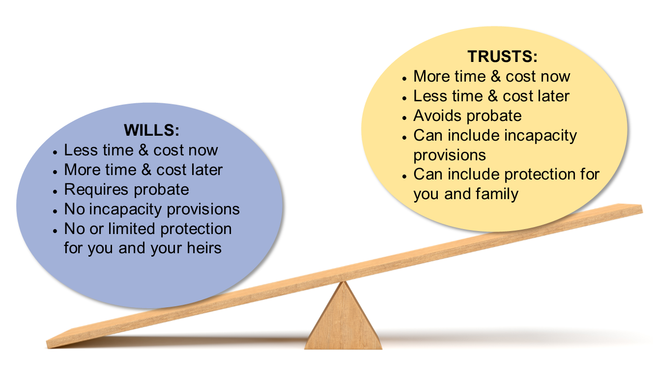 communications-and-trust-reflections-on-commsfest-2023-hough-bellis